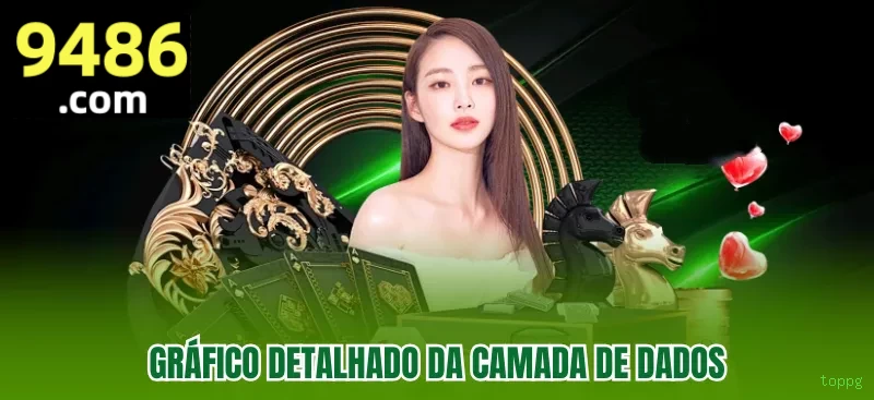 toppg Plataforma
